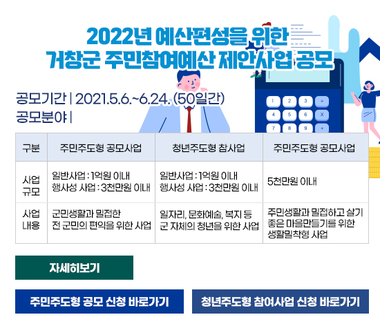 2022년 예산편성을 위한 
거창군 주민참여예산 제안사업 공모

 [공모기간]  2021. 5. 6. ~ 6. 24. (50일간)
 [공모분야]

